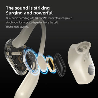 Sport Stereo Waterproof Wireless Headphone