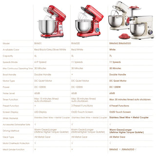 Food Stand Electric Food Mixer
