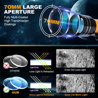 Astronomical Wireless Remote Portable Telescope