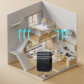 Intelligent Essential Oil Aromatherapy Diffuser