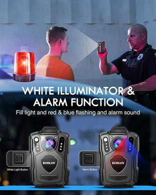 Mounted Police Body Cam