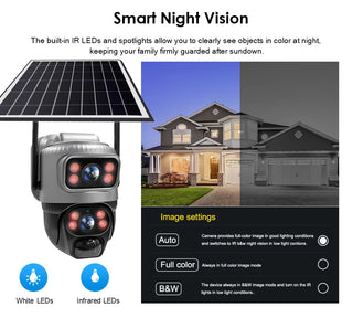Smart Home Security Surveillance Camera