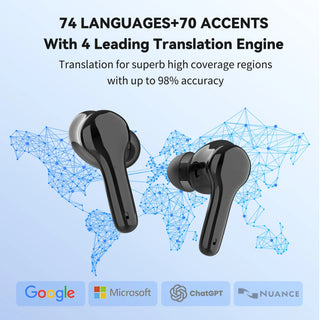 Two Way Instant Voice Translator Earbuds