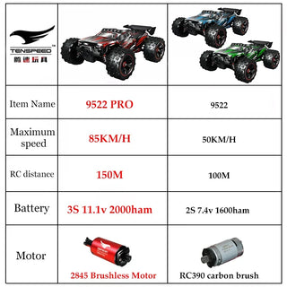 RC LED Monster Truck Kids Toys