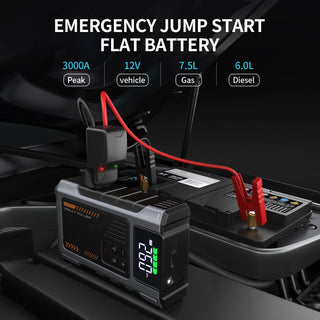 Portable Car Jump Starter Battery Pack