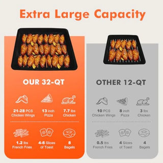 Air Fryer Toaster Oven Combo