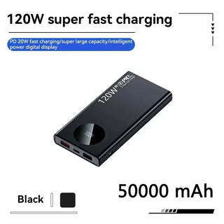 Digital Super Fast Charging Power Bank