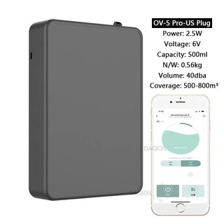 Smart Scent Fragrance Diffuser