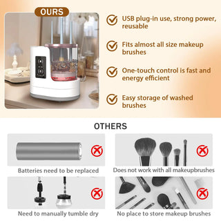 Electric Make-up Beauty Brush Sets