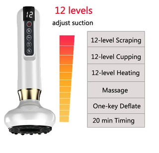 Electric Magnetic Cupping Massager Household Vacuum Negative Pressure with Heating Function for Meridian Dredging & Body Massage
