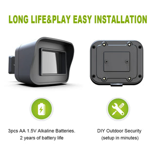 Smart Home Security Motion Sensor