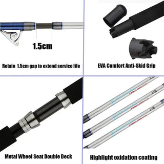 Saltwater Spinning Offshore Trolling Fishing Rod - Epictzar Intl.