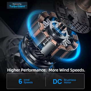 Adjustable Wind Speed Ceiling Fan & LED Light