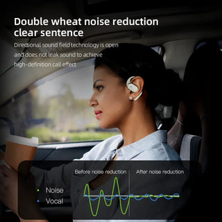Sport Stereo Waterproof Wireless Headphone