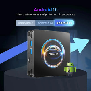 Android 16 Media Player Smart TV Box