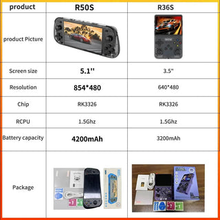 Portable Pocket Video Games Console - Epictzar Intl.