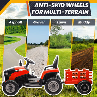 Kids 24Volt Ride On Electric Toys Tractor