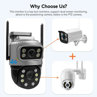 Smart Security Surveillance Protection Camera