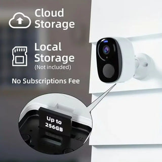 Human Detect Surveillance IP Camera