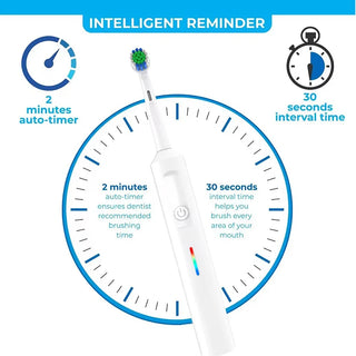 Rotating Electric Toothbrush 3 Modes USB Fast Rechargeable Rotary Electric Toothbrush with Travel Case 2 Brush Heads