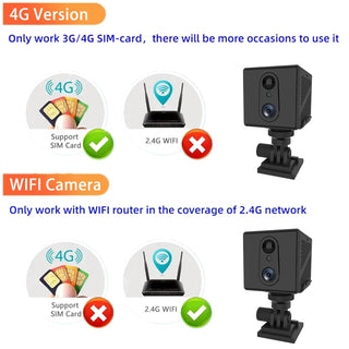 Mini Indoor Surveillance Security Camera