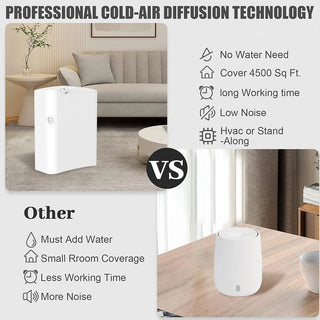 Hotel Perfume Electric Aroma Diffuser