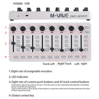 USB Controller Mixer Electroacoustic Instruments