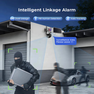 HD Solar Video Surveillance Camera