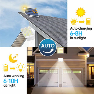 Outdoor Solar Motion Sensor Flood Lights
