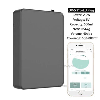 Smart Scent Fragrance Diffuser