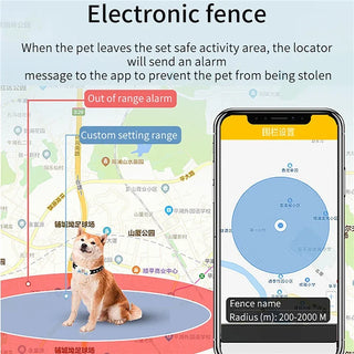 RC GPS Locator Pet Tracker