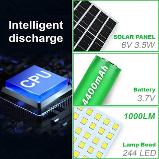Outdoor Solar Pendant Motion Sensor Light