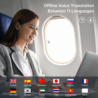 Two Way Instant Voice Translator Earbuds
