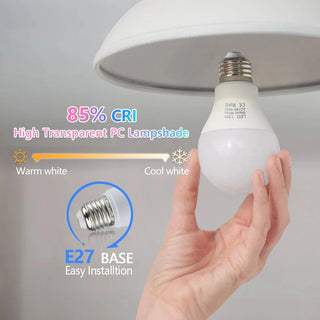 High Brightness LED Spotlight Bulb Lamps - Epictzar Intl.