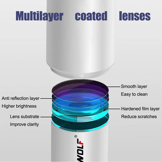 Professional High-definition Astronomical Telescope