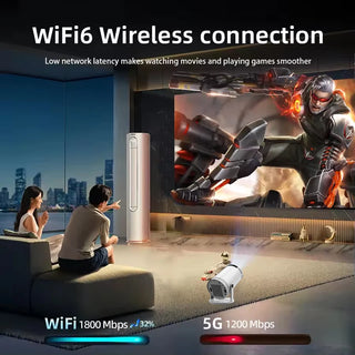 Outdoor Cinema Android 11 WiFi Projector