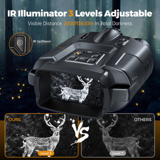 Digital Zoom Tactical Hunting Binoculars