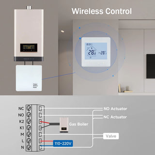 Smart Wireless Room Thermostat