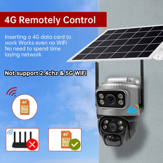 Outdoor Human Detect Security Protection Camera