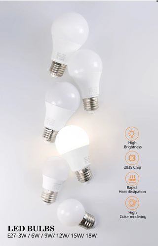 High Brightness LED Spotlight Bulb Lamps - Epictzar Intl.