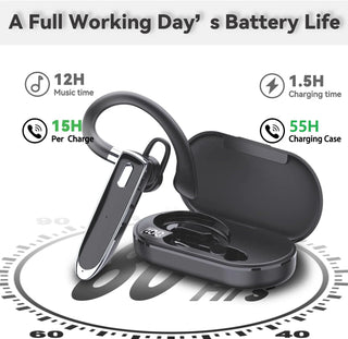 Bluetooth Microphone Earphone Sport Headset