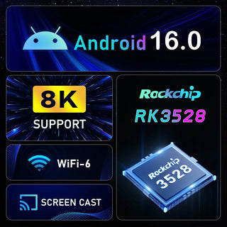 Android 16 Media Player Smart TV Box