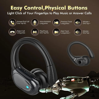 Mini Earbud Wireless Sports Stereo Headset
