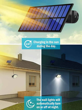 Remote Control Motion Sensor Floodlight