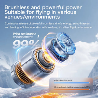 Xiaomi GT8 Drone 8K HD Professional 360° Dual Cameras GPS 5G WIFI Brushless Motors Obstacle Avoidance Foldable Quadcopter Toys