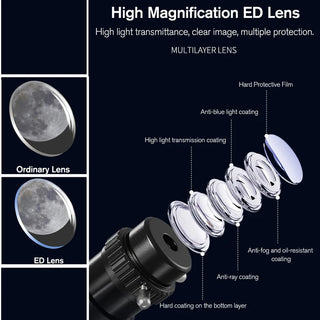 Professional Astronomical Bird Watching Monocular