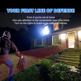 Smart Home Security Motion Sensor