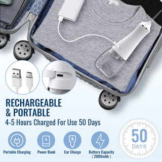 Dental Water Flosser Cleaning Machine