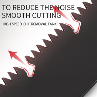 Multifunction Hand Tool Wood Folding Saw Mini Portable Home Manual Hand Saw For Pruning Trees Trimming Branches Garden Tool