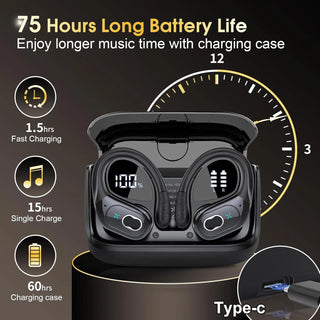 Dynamic Sports 75H Playtime Wireless Earbud